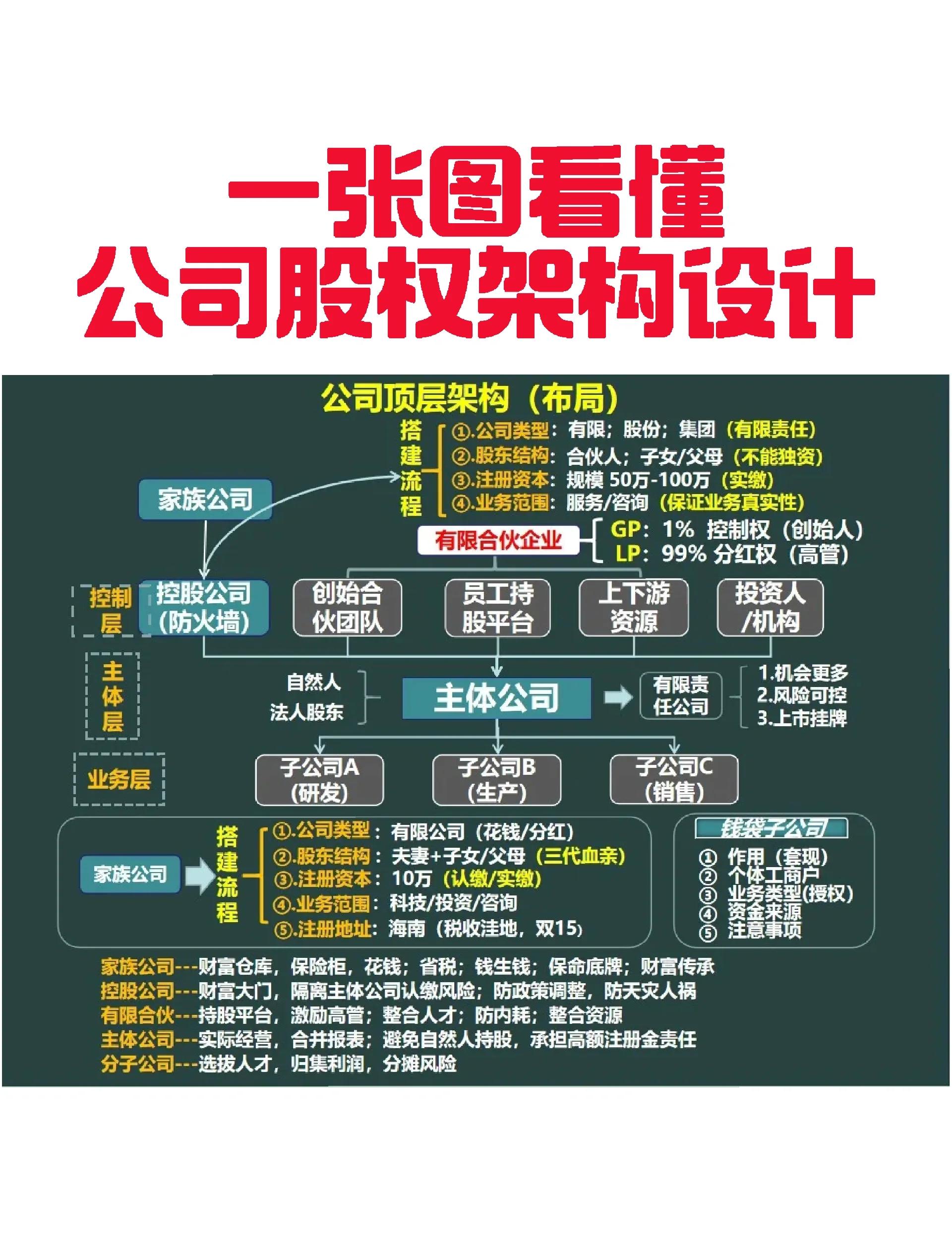 黄山市VIE架构企业上市规划(vie架构香港上市的优点)