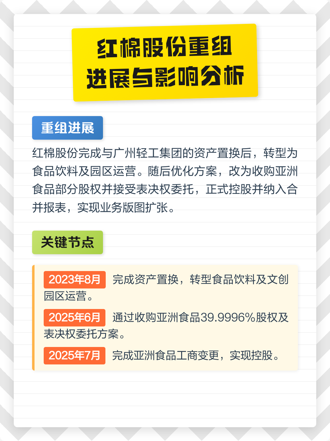 黄山市食品资产重组(食品资产重组案例)