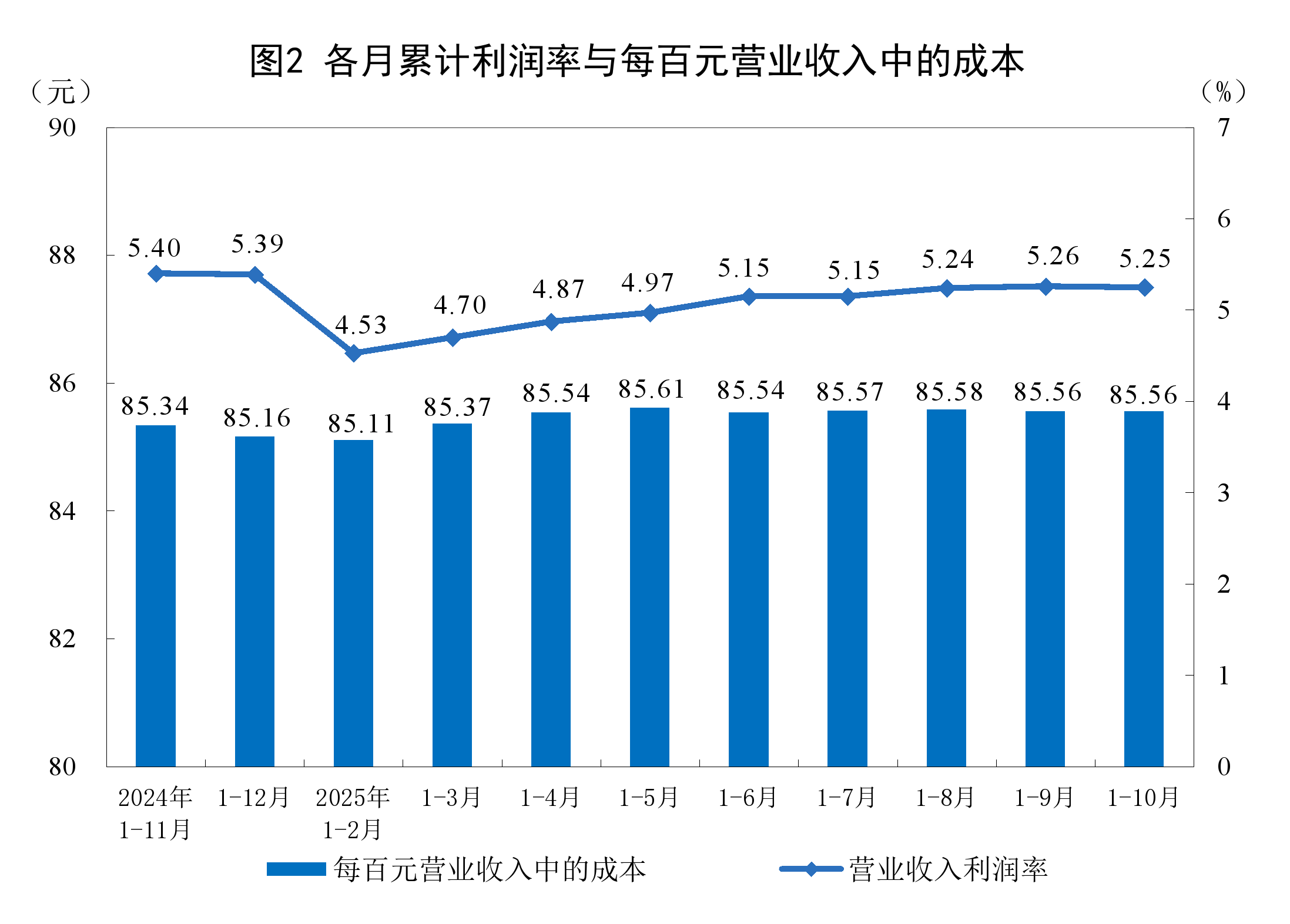 黄山市成都企业企业价值增长(2021成都企业100强)