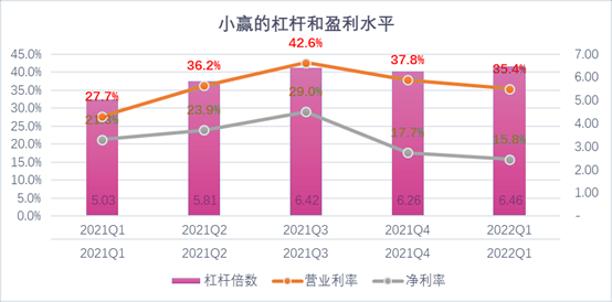 黄山市稳增长宠物风险投资(投资宠物行业的基金有哪些)