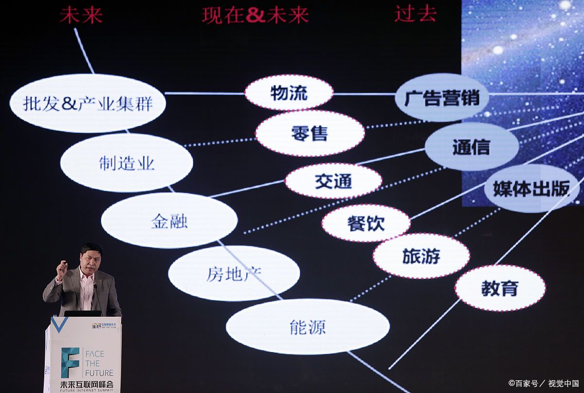 黄山市旗舰通讯商业模式升级(远古奇迹s6魔改商业端)