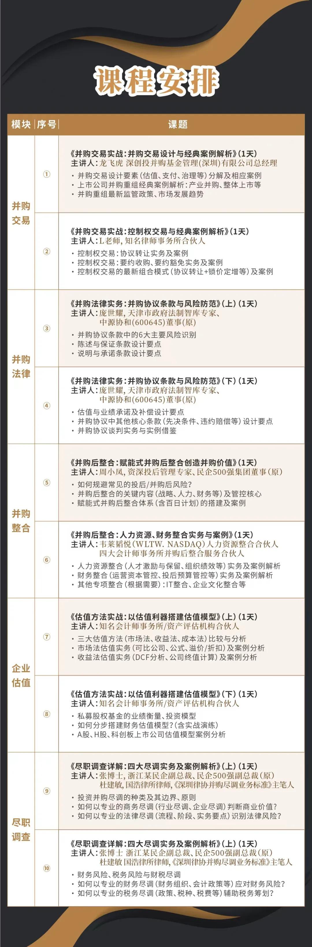 黄山市实战型并购重组机构(实战型并购重组机构有哪些)