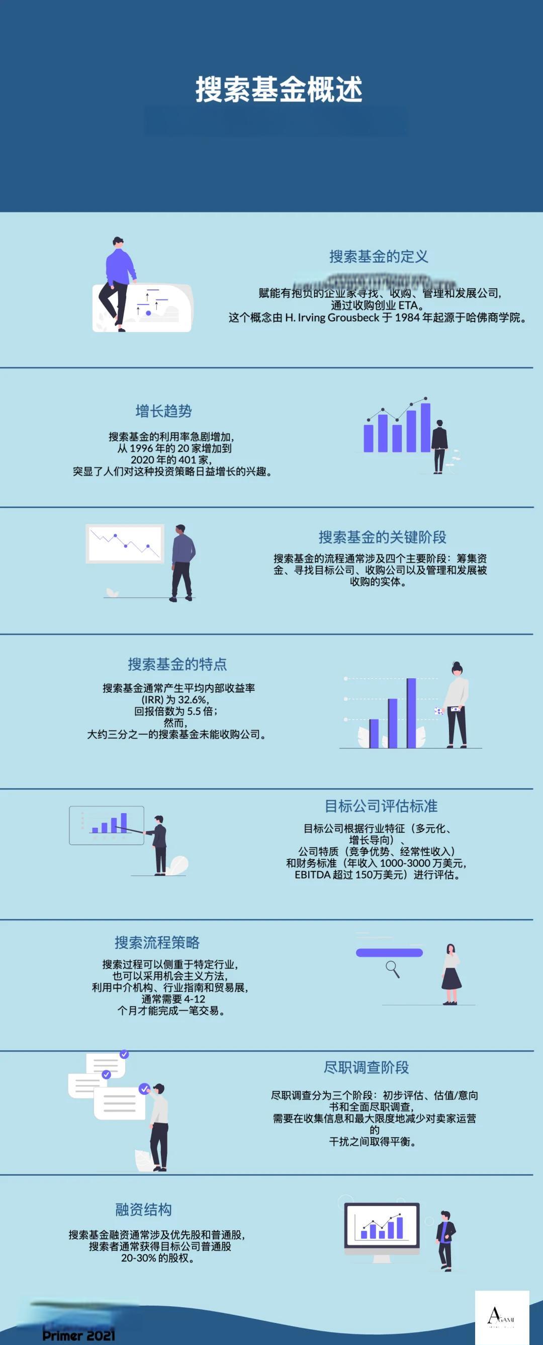 黄山市高回报资金管理机构(高回报资金管理机构有哪些)