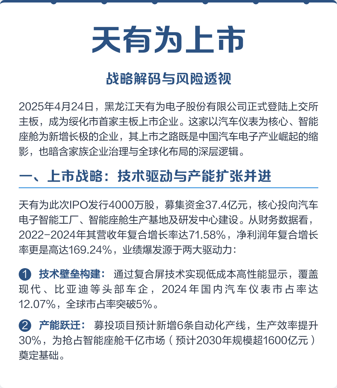 黄山市主板上市风险规避(主板上市风险规避策略)
