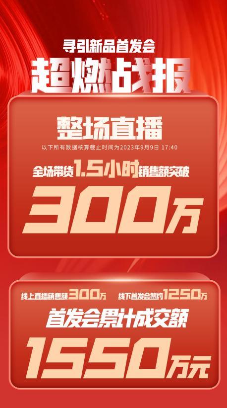 黄山市透明消费品品牌升级(透明消费品品牌升级了吗)