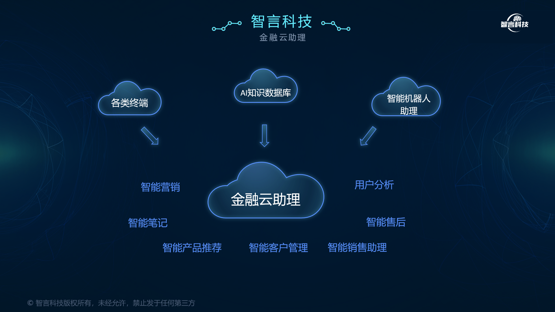 黄山市管家式投融资服务(什么是管家式服务,极致的体验)