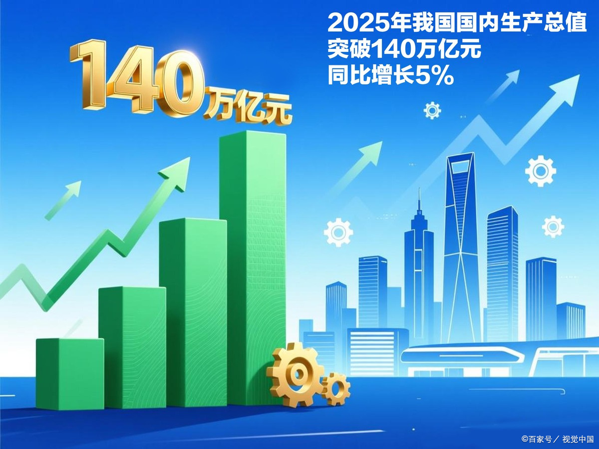 黄山市企业价值增长(企业价值增长计算公式)